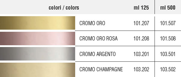 Палитра цветов краски TIXE «Gold Chrome Paint»