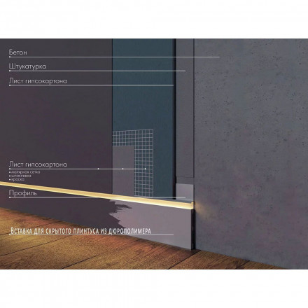 Вставка для скрытого плинтуса Laconistiq