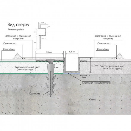 Рейка теневая Laconistiq «Classic»