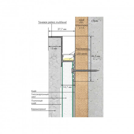 Рейка теневая Laconistiq «Multilevel» (для TV зон и разноуровневых стен)
