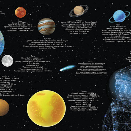 Фреска Ortograf, 34859