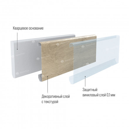 Плинтус Alpine Floor Grand Sequoia, 11-16