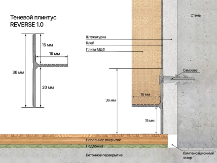Теневой плинтус Laconistiq «Reverse» (для панелей и керамогранита)