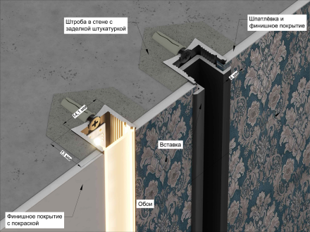 Рейка теневая Laconistiq «LIGHT mini» (под подсветку для обоев, панелей, керамогранита)