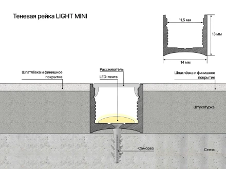 Рейка теневая Laconistiq «LIGHT mini» (под подсветку для обоев, панелей, керамогранита)
