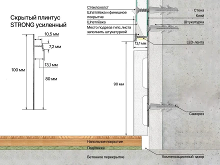Теневой плинтус Laconistiq «Strong» (усиленный для радиальных стен)