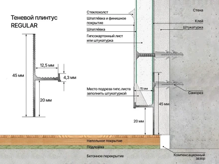 Теневой плинтус Laconistiq «Regular» (для радиальных стен)
