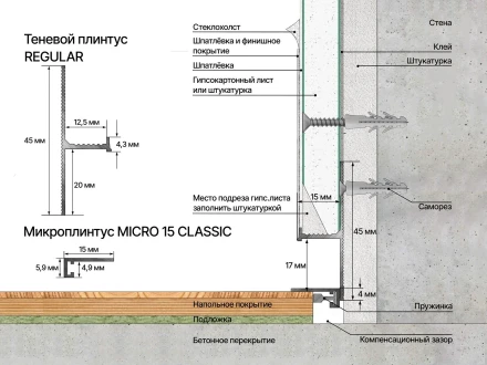 Теневой плинтус Laconistiq «Regular» (для радиальных стен)