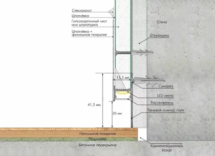 Теневой плинтус Laconistiq «Light» (под подсветку для радиальных стен)