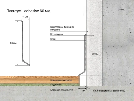 Плинтус алюминиевый Laconistiq «ADHESIVE»