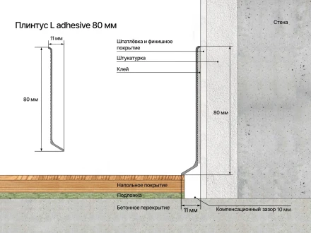 Плинтус алюминиевый Laconistiq «ADHESIVE»