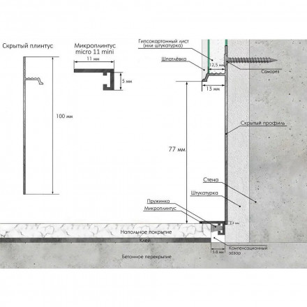 Микроплинтус Laconistiq «Micro 11 Mini»