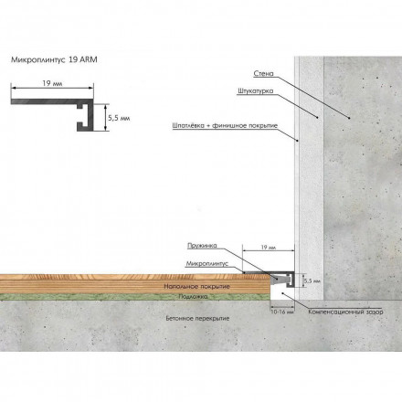 Микроплинтус Laconistiq «Micro 19 ARM»