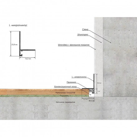 Микроплинтус Laconistiq «Micro-L»