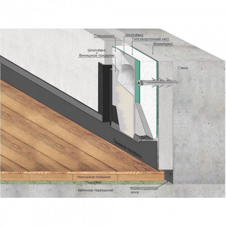 Теневой плинтус Laconistiq «Regular»