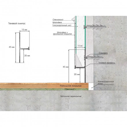 Теневой плинтус Laconistiq «Regular»