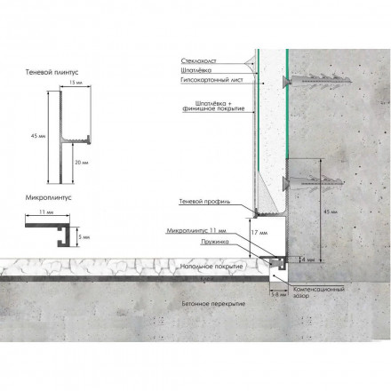 Теневой плинтус Laconistiq «Regular»