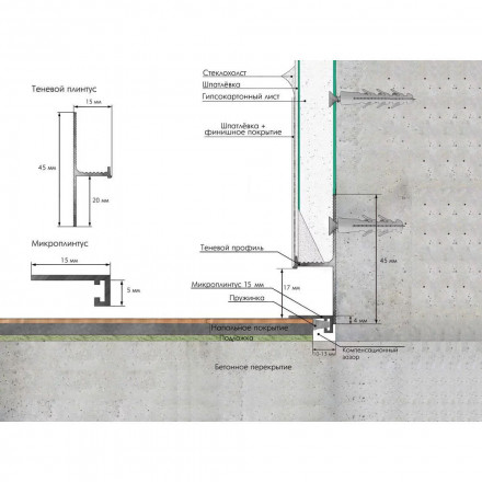 Теневой плинтус Laconistiq «Regular»