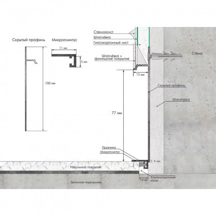 Скрытый плинтус Laconistiq «Regular»