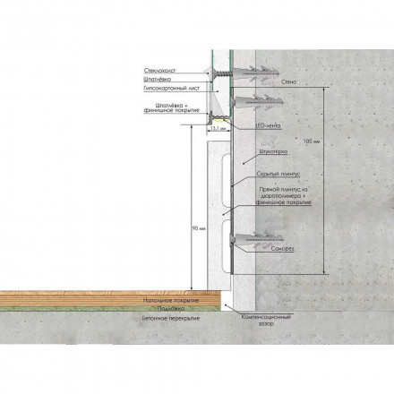 Скрытый плинтус Laconistiq «Strong» (усиленный)